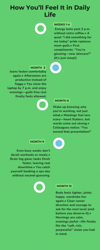 improvement